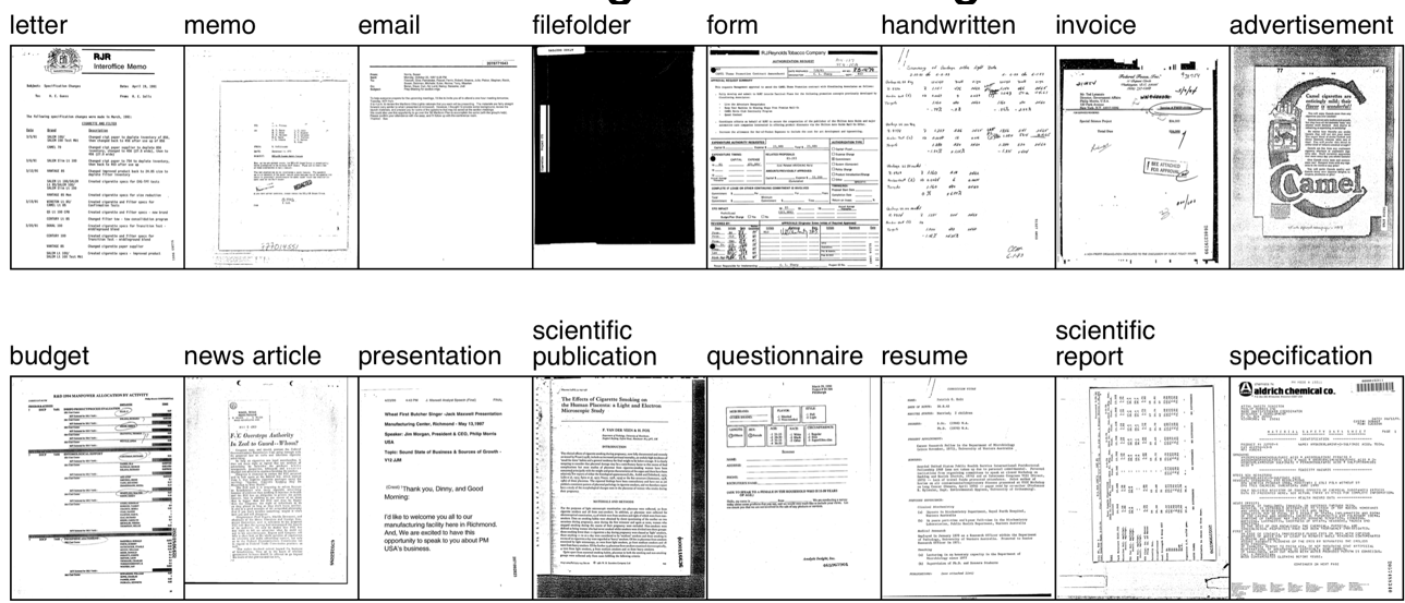 Samples of the large datasets